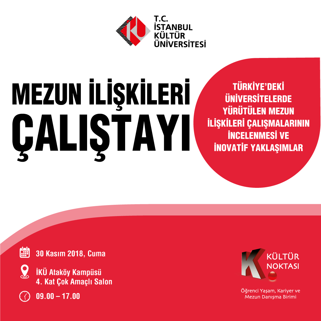 “Türkiye'deki Üniversitelerde Yürütülen Mezun İlişkileri Çalışmalarının İncelenmesi ve İnovatif Yaklaşımlar” Çalıştayı
